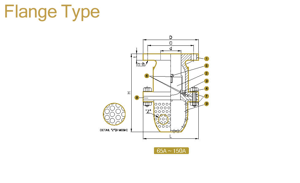 FOOT VALVE FLANGE 65A~150A