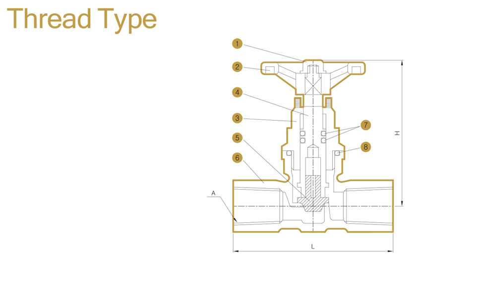 GLOVE (STOP) VALVE THREAD