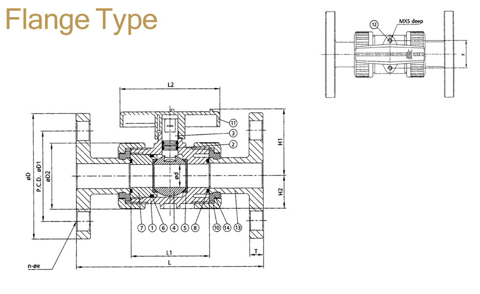 DOUBLE UNION BALL VALVE FLANGE